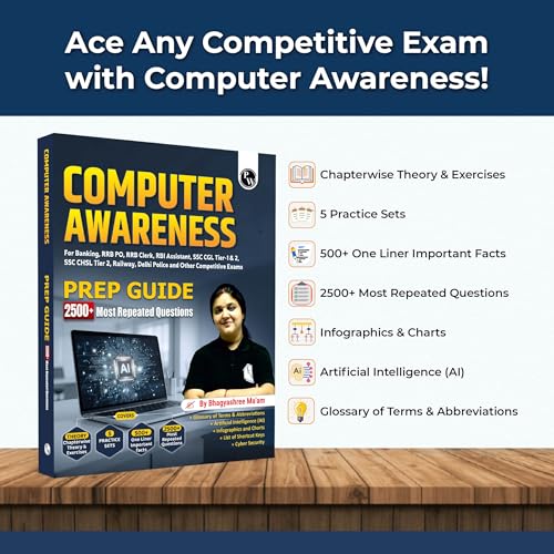PW Computer Awareness Book 2026 | Chapterwise Theory and 2500+ Most Repeated Questions & PYQs By Bhagyashree Mam For Banking, Railway, RBI Clerk & Assistant, SSC, Delhi Police and Others Exams