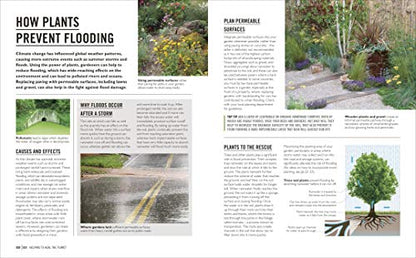 Grow Eco-gardening: Essential Know-how and Expert Advice for Gardening Success