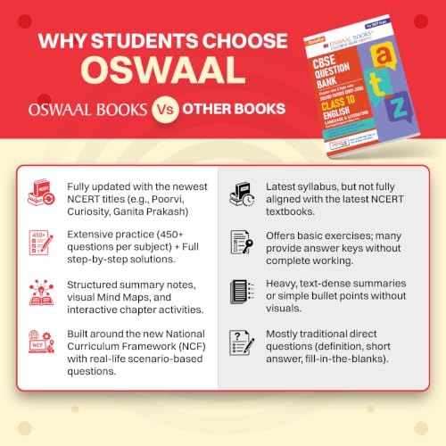 Oswaal CBSE Class 10 English Language & Literature Question Bank | Chapter & Topic-wise Solved Papers (2017–2026) | Based on Latest Syllabus (April 2026) | Includes 2026 Papers | For 2027 Exam