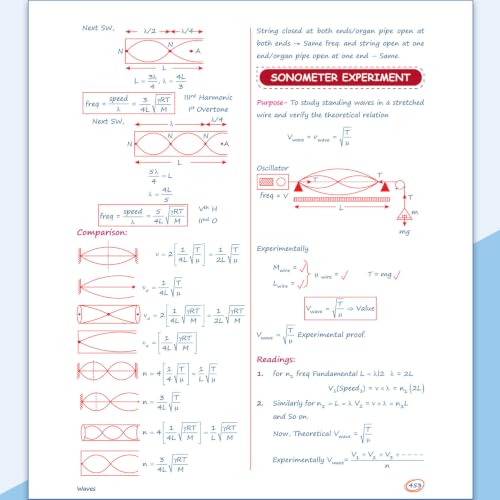 PW Class 11 Kattar Advanced EaJEE Notes Handwritten Notes For Physics By Rajwant Sir For JEE Main & Advanced Exams | Complete Theory, PYQ with Detailed Solutions