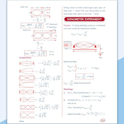 PW Class 11 Kattar Advanced EaJEE Notes Handwritten Notes For Physics By Rajwant Sir For JEE Main & Advanced Exams | Complete Theory, PYQ with Detailed Solutions