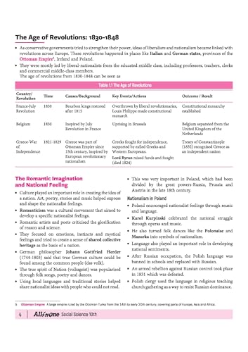 Arihant All in One Social Science Class 10 for CBSE Exam 2026-27 | NCERT Based Complete Theory, Practice Exercises, CBQs, A-R, Sample Papers & Mind Maps | Revised Edition as per Latest Syllabus