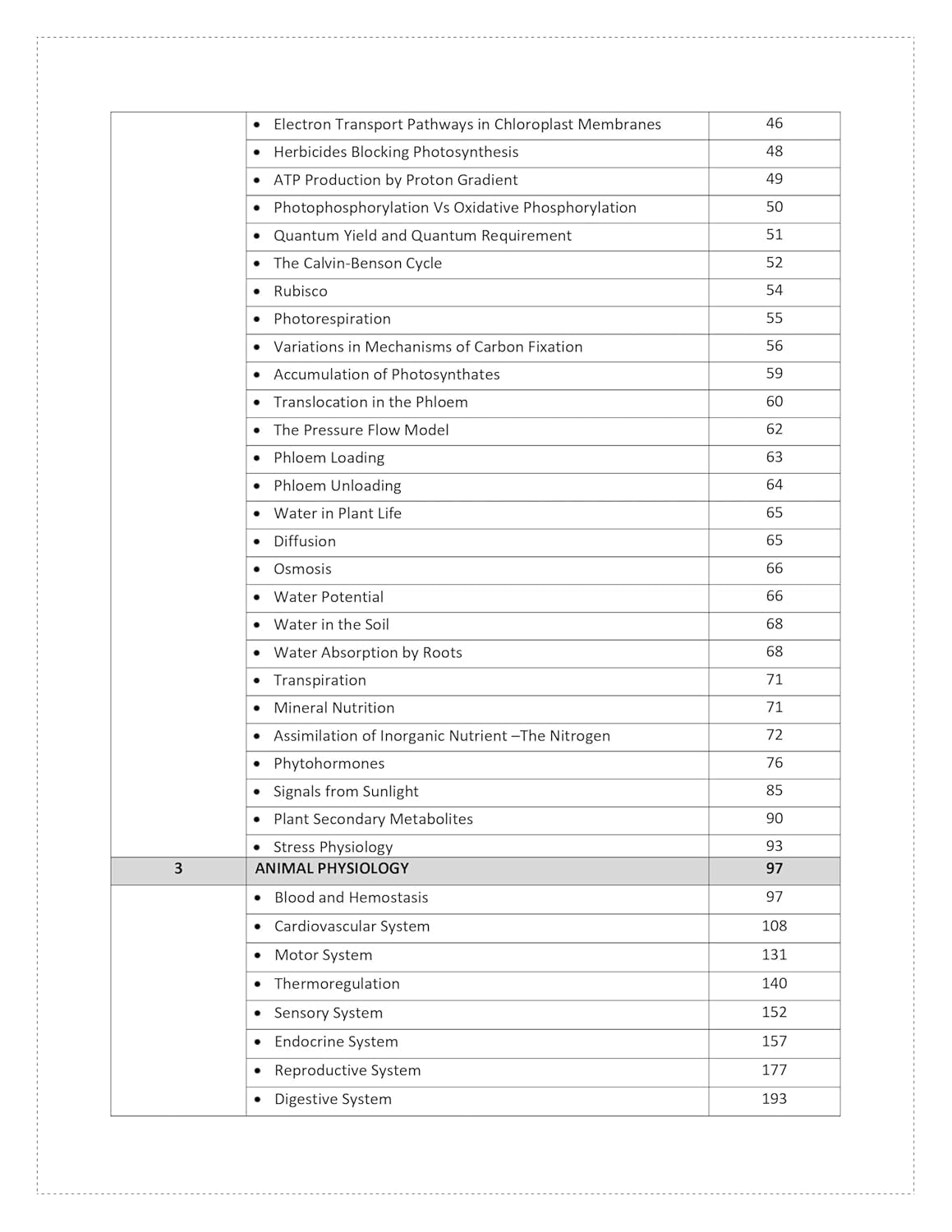 CSIR NET Life Science Books 2026 - Complete Theory & Practice Notes (3 Books) | Life Sciences Study Material for CSIR UGC NET/JRF, GATE, DBT & ICMR | IFAS Publication