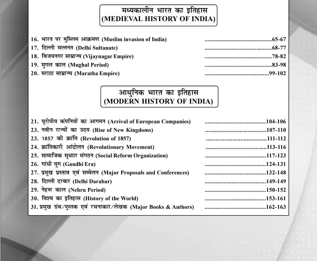 KGS History By Khan Sir Book Hindi Medium For All Competitive Exams (History Study Material)