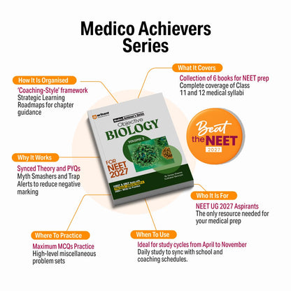 Arihant Objective Chemistry Volume 1 for NEET 2027 | Medico Achiever’s Series | 3000+ MCQs with PYQs Synced Modular Theory | Fully Revised NEET Preparation Book by Dr. R.k Gupta & Pooja Yadav