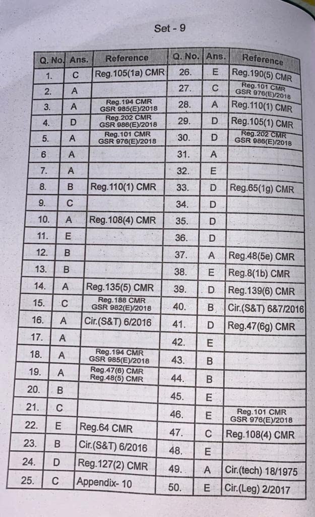 Samagra Khanan Vidhan -4 Winning & Working Mining Book for Mining Exam Method of working Exam, 1st & 2nd Class, Overman, Mining Sirdar Exam mining Working exam, Seema Prakashan, J K Jaiswal