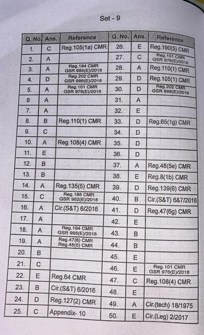 Samagra Khanan Vidhan -4 Winning & Working Mining Book for Mining Exam Method of working Exam, 1st & 2nd Class, Overman, Mining Sirdar Exam mining Working exam, Seema Prakashan, J K Jaiswal