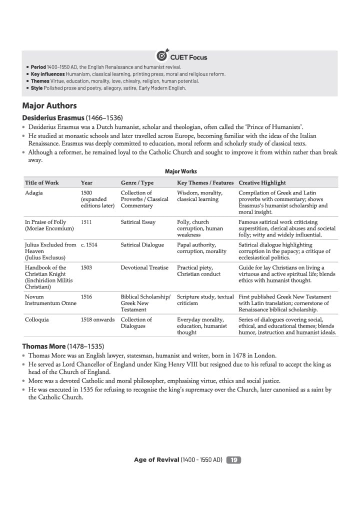 Arihant CUET PG English 2027 | Chapterwise Notes & Question Bank | 1500+ Exam Pattern MCQs | 5 Final Drills | CUET PG 2026 Solved Paper | Based on NTA Test Pattern