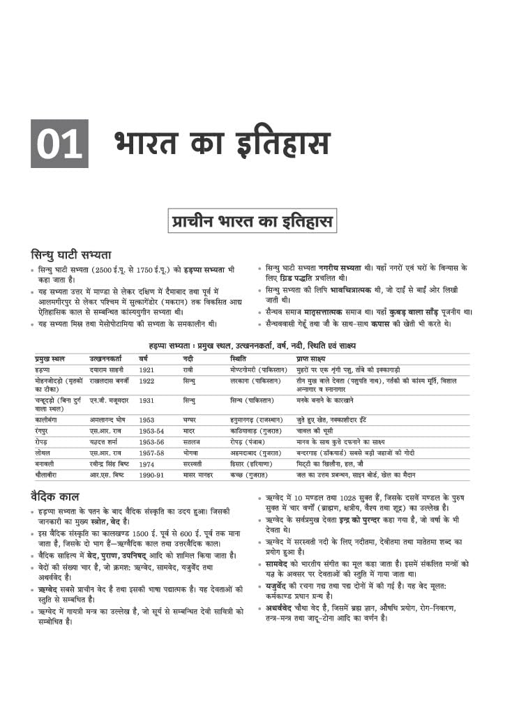 Arihant SSB Constable (Tradesman/ Driver) Exam 2026 | Male & Female | Based on Latest Online Exam Pattern: General Knowledge, Mathematics, Reasoning, ... One Liner Current Affairs | Hindi Medium