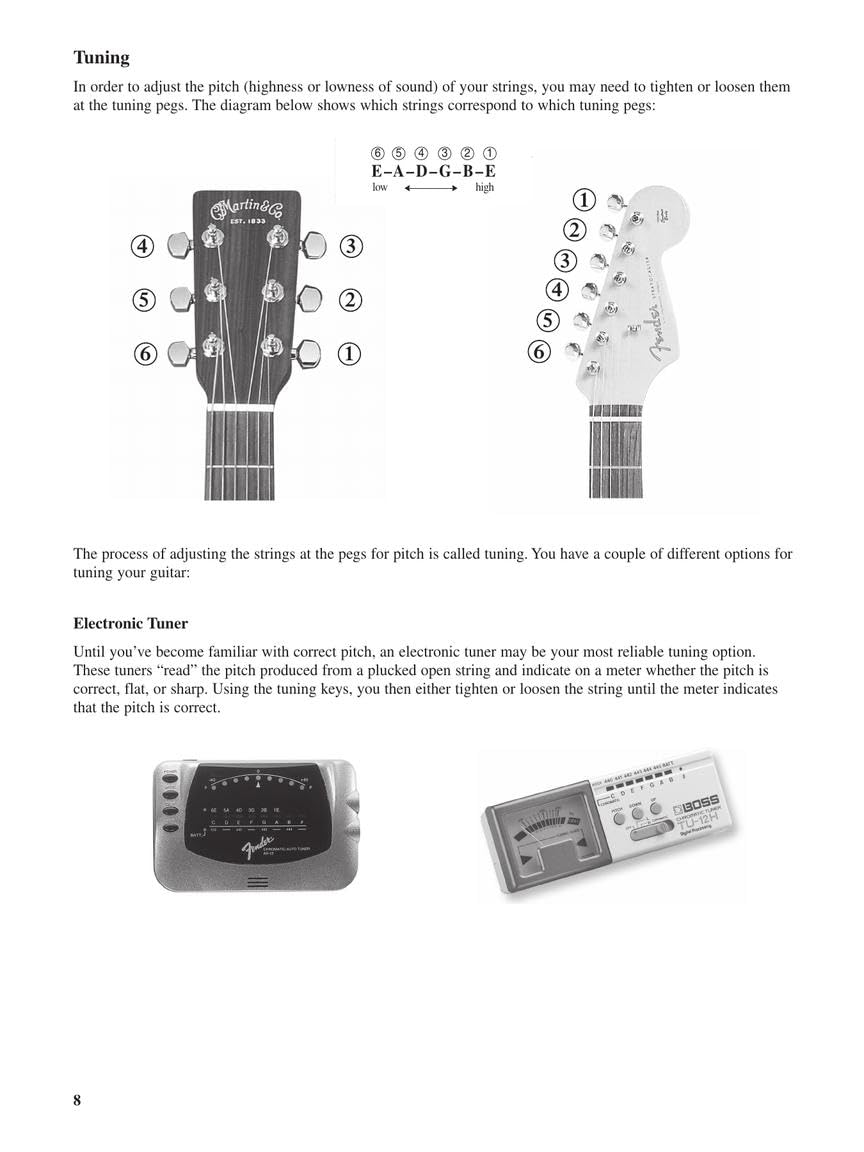 Teach Yourself to Play Guitar