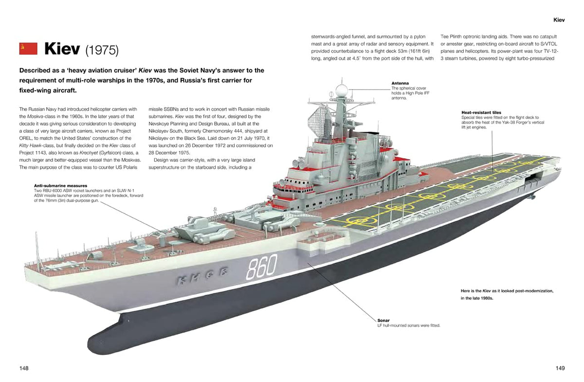 Aircraft Carriers: The World's Greatest Carriers of the last 100 Years