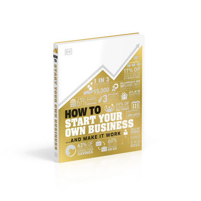 HOW TO START YOUR OWN BUSINESS