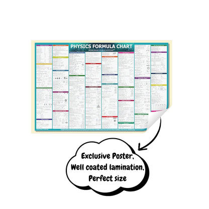 Physics Concept and Formulas Wall Chart For various Exams NEET JEE UPSC And Competitive Exams Formulae, Facts, Tables, Graphs Wall Chart Quick Revision Latest Poster Big Size– 1 January 2023