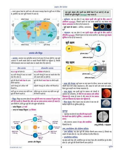 PARMAR SSC Fatman | GK/GS Theory Book | Hindi Medium | 2nd Edition, 2026 | Useful For SSC CGL and CHSL (Tier 1 & 2) | CPO | MTS | Steno | Selection ... One Day Competitive Examination | Parmar Sir