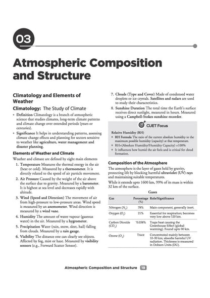 Arihant CUET PG Geography 2027 | Chapterwise Notes & Question Bank | 1500+ Exam Pattern MCQs | 5 Final Drills | CUET PG 2026 Solved Paper | Based on NTA Test Pattern