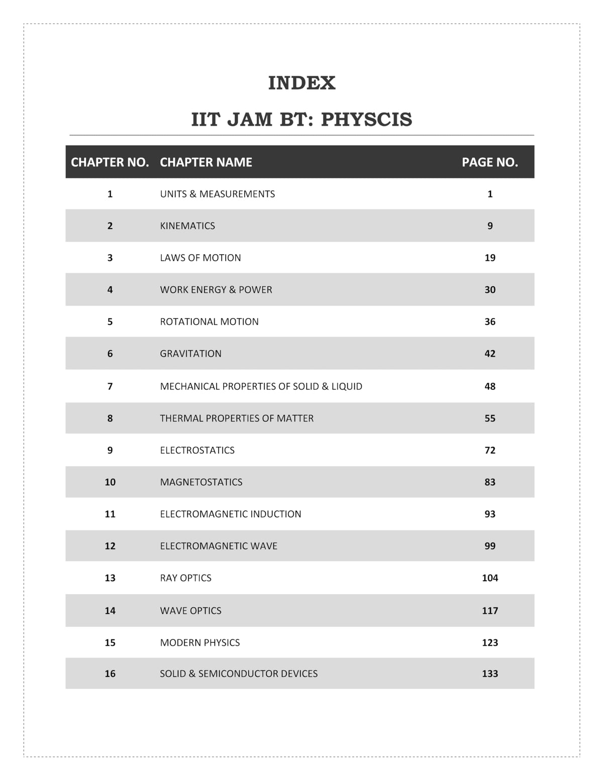 IIT JAM Biotechnology Books 2027 (Vol 4) | Complete Theory Book for Physics, Chemistry & Mathematics | Best for IIT JAM, GAT-B, CUET(PG),TIFR & All MSc Entrance Exams | IFAS Publications