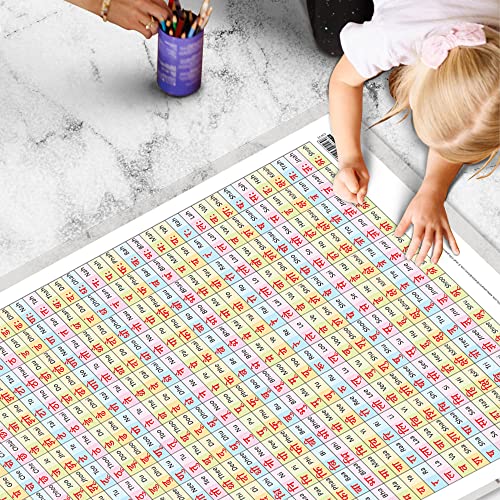 2 IN 1 HINDI VARNMALA AND BAARAHKHADEE Educational chart with Big font and Dust resistant Lamination SAHIL
