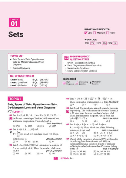 Arihant 8 Years JEE Main Mathematics PYQ Book 2027 | Chapterwise, Topicwise & Levelwise 3000+ MCQs| NTA Authenticated Answers, Chapter Weightage, Revision Questions & Topicwise Worksheets