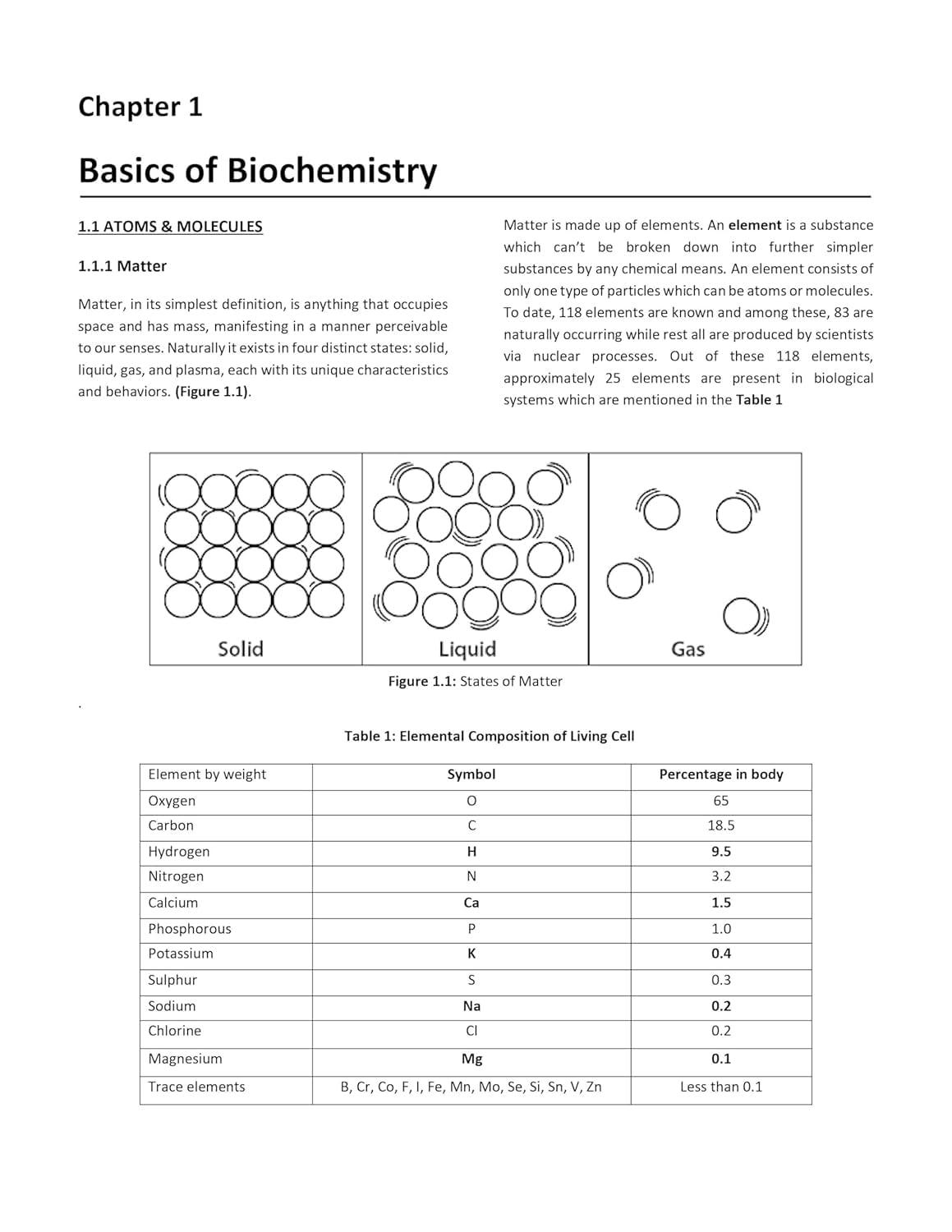 CSIR NET Life Science Books 2026 - Complete Theory & Practice Notes (3 Books) | Life Sciences Study Material for CSIR UGC NET/JRF, GATE, DBT & ICMR | IFAS Publication