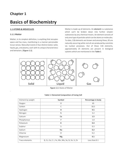 CSIR NET Life Science Books 2026 - Complete Theory & Practice Notes (3 Books) | Life Sciences Study Material for CSIR UGC NET/JRF, GATE, DBT & ICMR | IFAS Publication