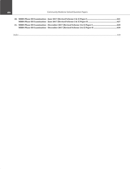 Community Medicine Solved Question Papers