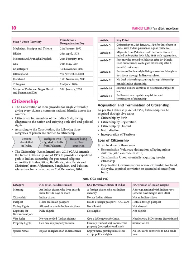 Arihant MAH CET LLB 3 Years Entrance Exam 2027 | Complete Guide for Legal Aptitude, Legal Reasoning, GK, English & Logical Reasoning | 3000+ MCQs, Chapterwise PYQs & Solved Paper 2026