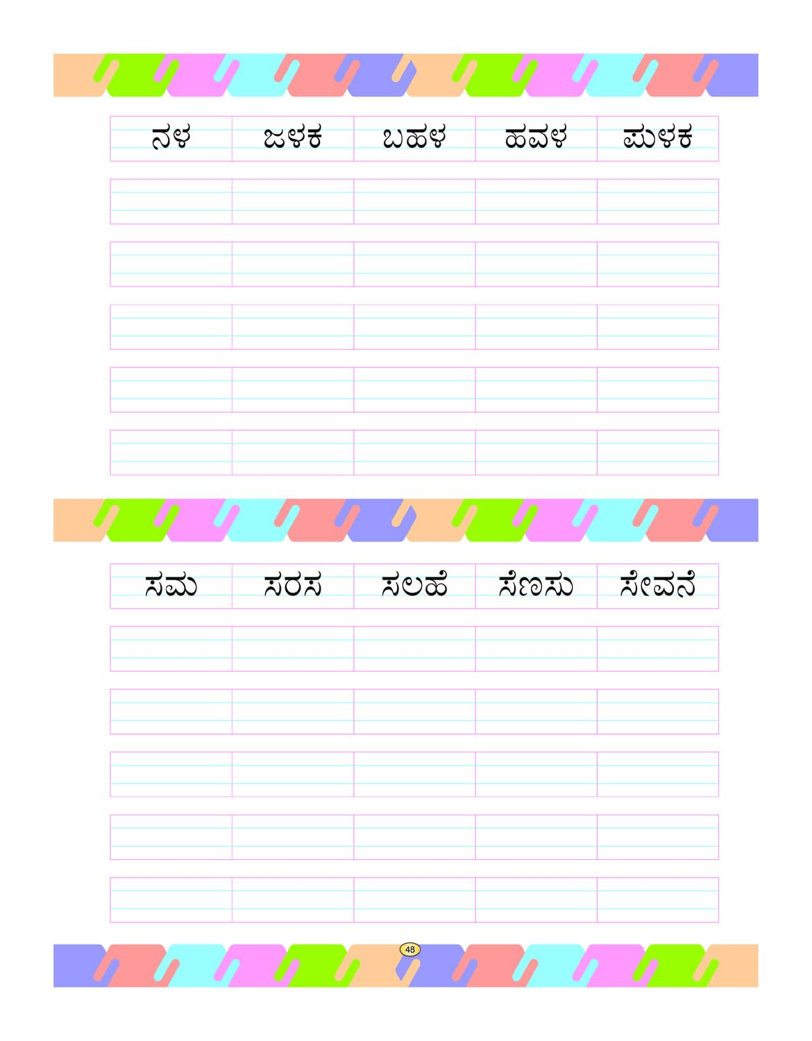 InIkao Kannada Writing Practice Books for kindergarten kids (Pack of 2) | Kannada Varnamala & Gunitham Handwriting Practice Books for Kids Age 3+