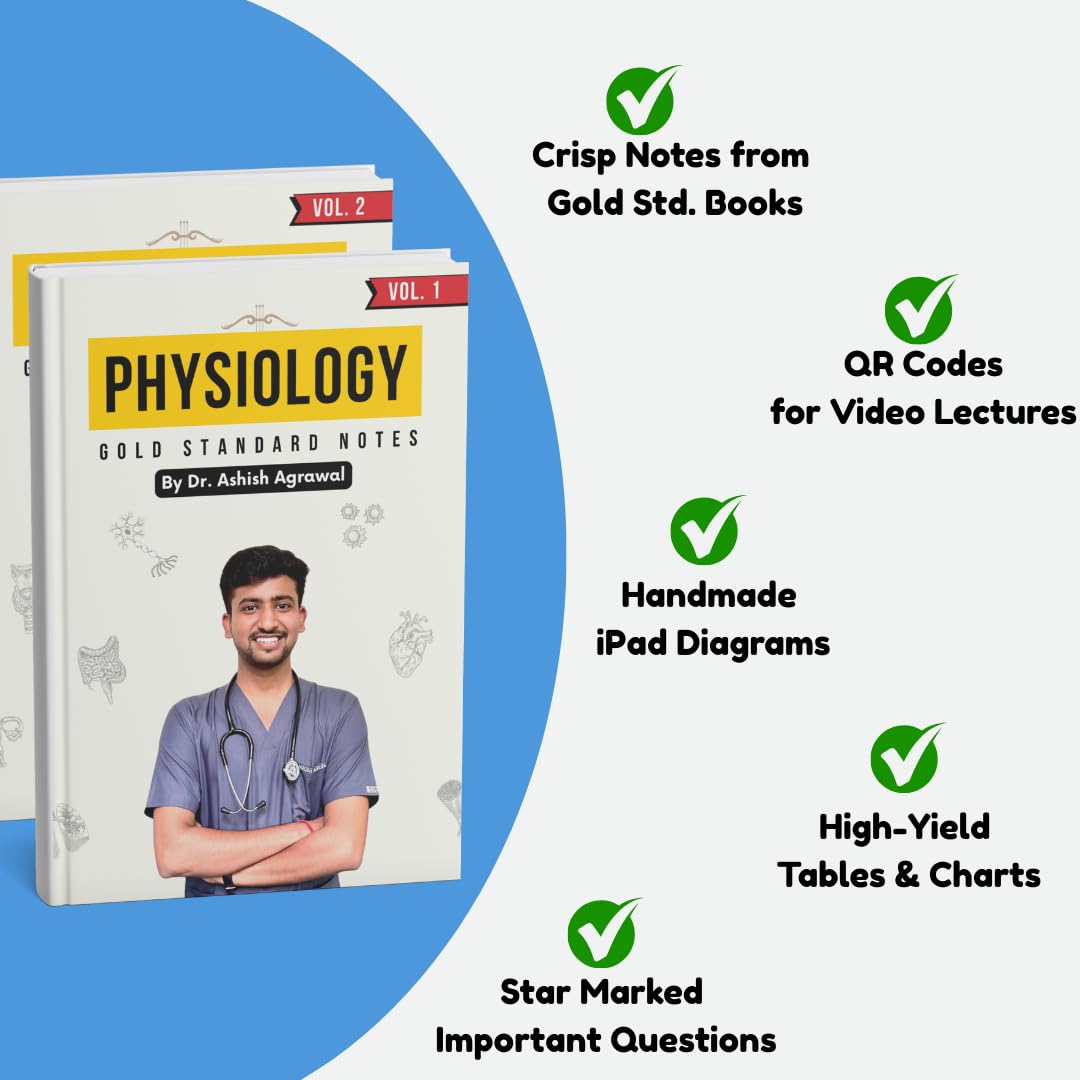 Physiology Notes by Ashish (Set of Vol. 1 & Vol. 2)