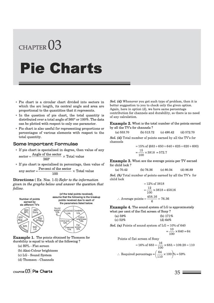 Arihant Face to Face MAT 17 Years Chapterwise Topicwise Solved Papers (2026-2010) | with Detailed Solutions & Trend Analysis | English Medium