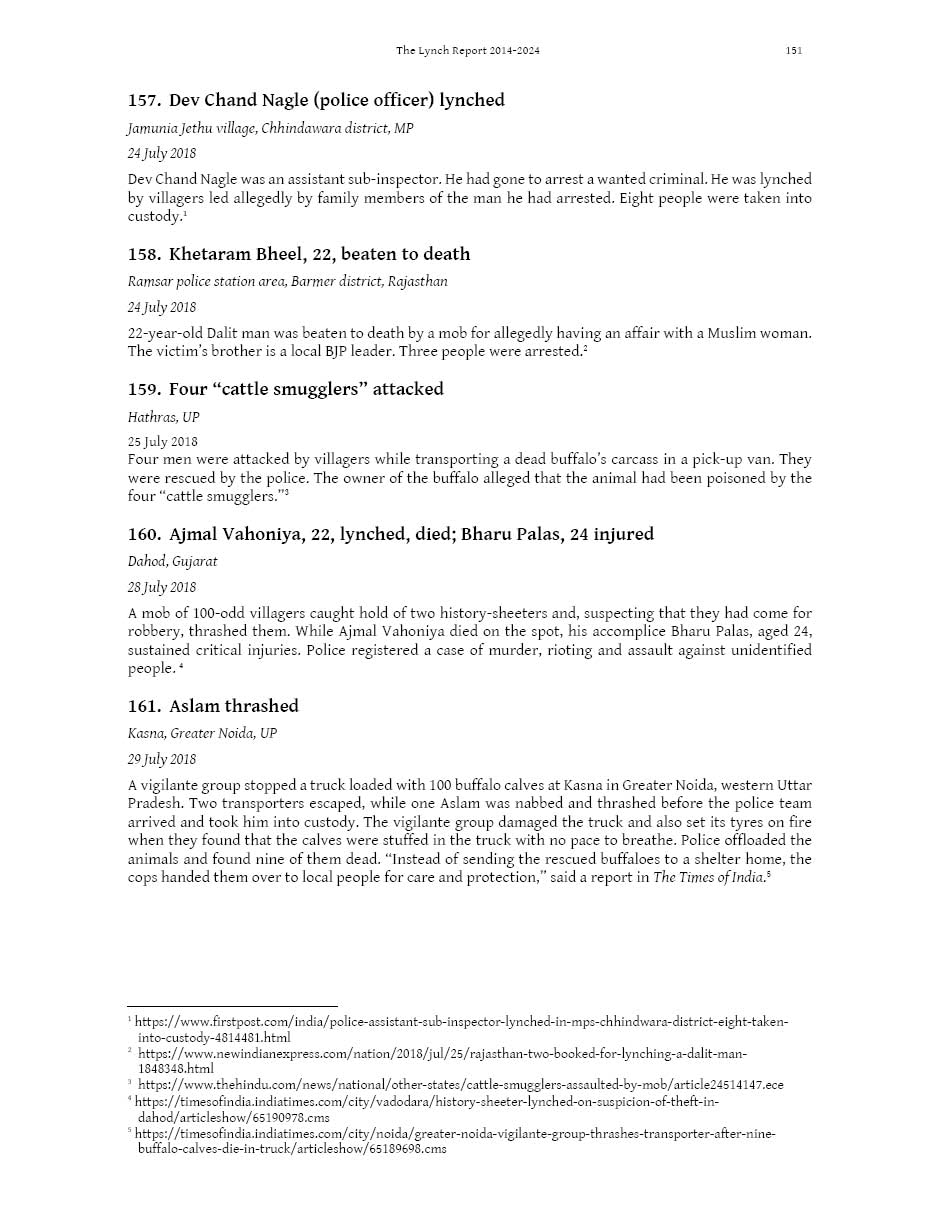 Mob Lynching In India (A Record — 2014-2024)