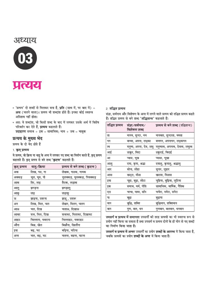 Arihant UP Super TET Sahayak Adhyapak (Primary Level) Pariksha 2027 | NCERT-Based Theory, Chapterwise 3000+ MCQs, Solved Papers (2019 & 2018) | Based on Latest Exam Pattern 2026 | Hindi Medium