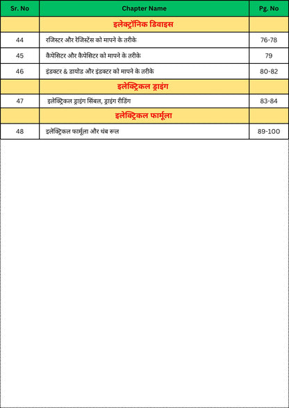 Master Electrical Book in Hindi, Industrial Electrical Concepts Guide, Zero to Hero wiring book for Electrical Engineers [paperback] Electrical Dost