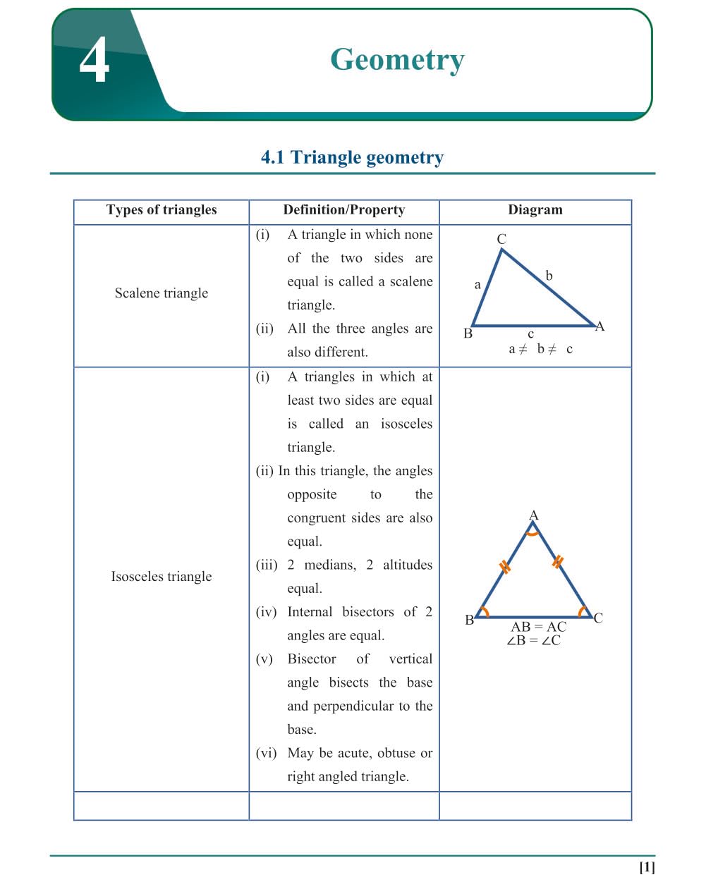 Indian Olympiad Qualifier in Mathematics (IOQM/ PRE-RMO) Book Part 1 & 2 with Solutions for Class 8 to 12 (Set of 3 Books Combo) by ALLEN