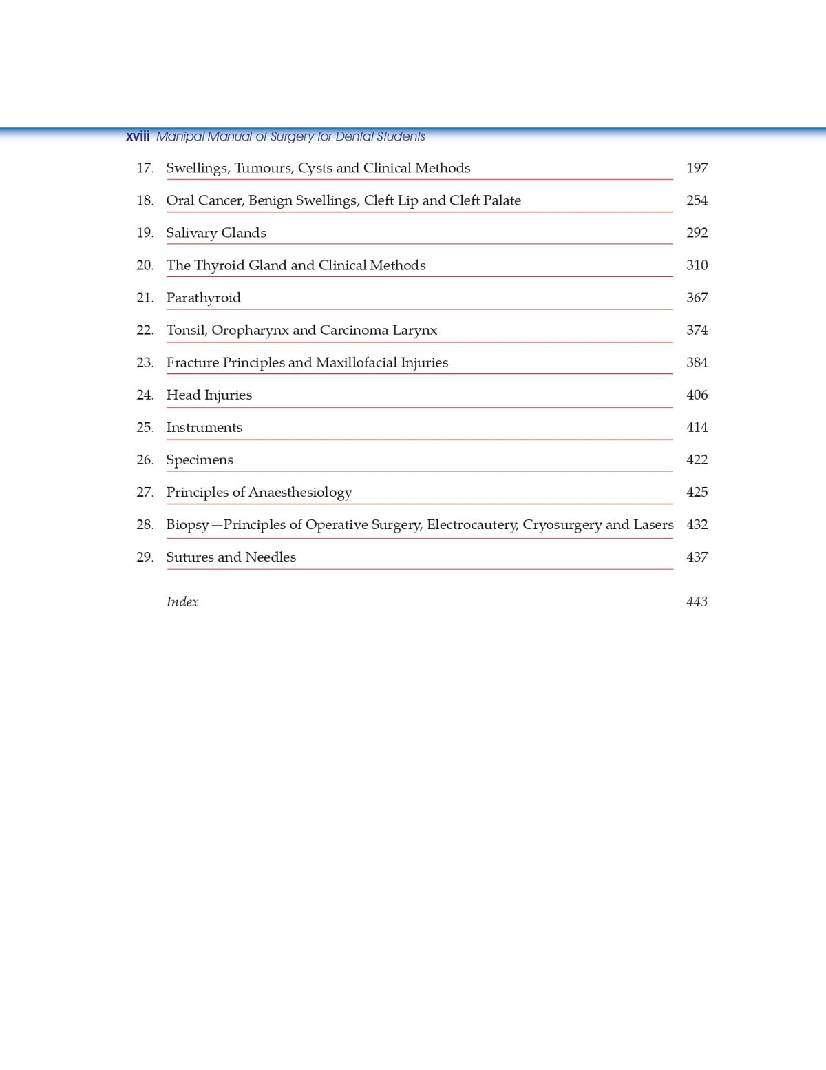 Manipal Manual Of Surgery With Clinical Methods For Dental Students 4Ed (Pb 2022)
