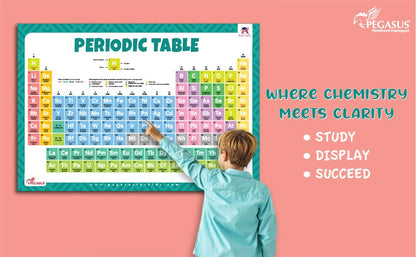 Elemental Adventures: Periodic Table Wall Chart with Thick Laminated - Learn, Discover & Explore the Building Blocks of the Universe