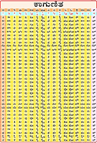 Barakhadi Kannada ( 70 x 100 cm )