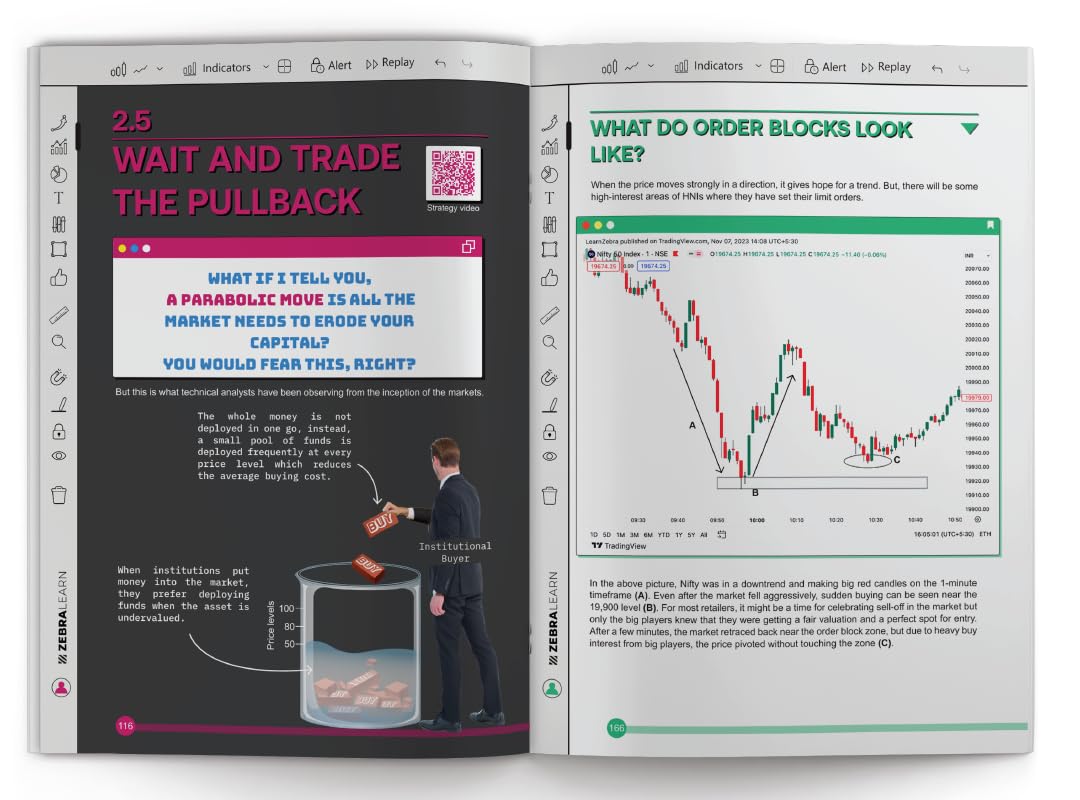 51 Trading Strategies: Backtested Swing, Intraday, Positional, Scalping & Option Trading Strategies | Advanced Strategies for F&O and Cash Market ... your Trades with 51 Time tested Strategies