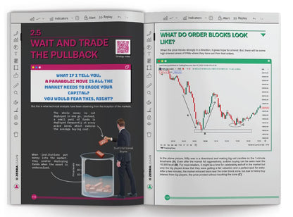 51 Trading Strategies: Backtested Swing, Intraday, Positional, Scalping & Option Trading Strategies | Advanced Strategies for F&O and Cash Market ... your Trades with 51 Time tested Strategies