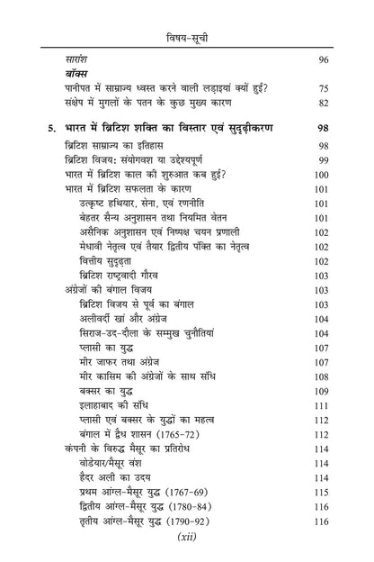 Spectrum Adhunik Bharath ka Itihas 2025 | A Brief History of Modern India in Hindi ,Latest Revised Edition| spectrum modern history | spectrum book