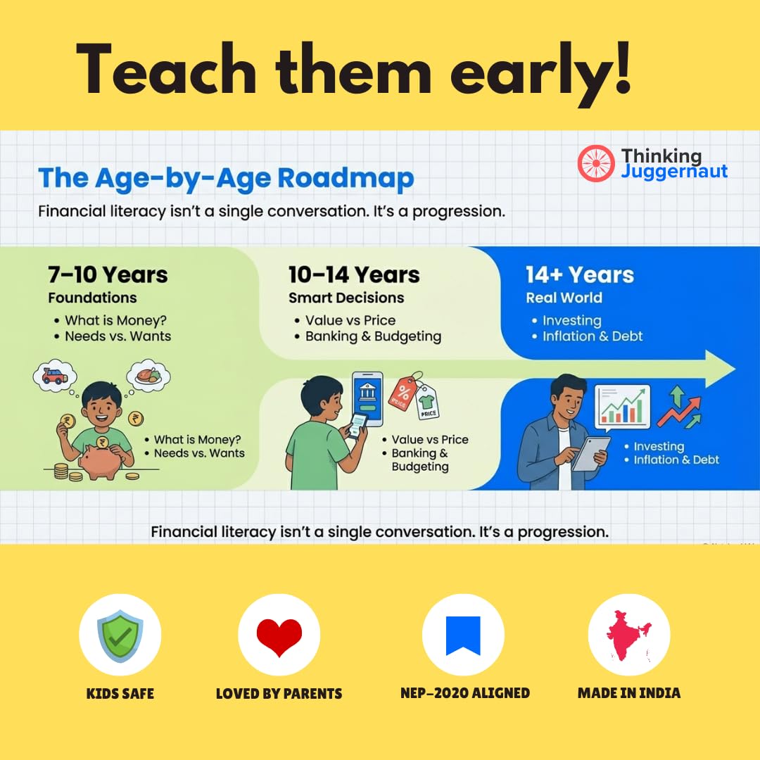 Personal Finance Handbook for Kids Ages 10–14 | Finance Books for Kids with Hands-On Activities and Worksheets | Flashcards, Save Spend Envelopes ... for Kids | Designed by IIT & NIT Alumni