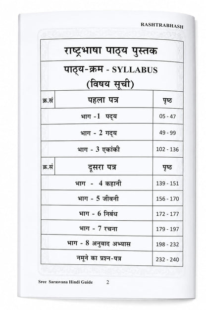 Sree Saravana's Rashtrabhasha Complete Hindi Guide