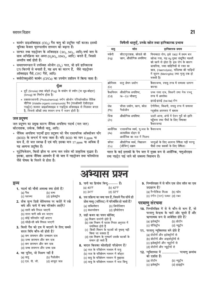 Arihant UPSSSC PET 2026 | Complete Preparation Guide with Chapterwise Study Notes, 2000+ Practice Questions with Detailed Solutions, Previous Year ... | Based on Latest Exam Pattern | Hindi Medium