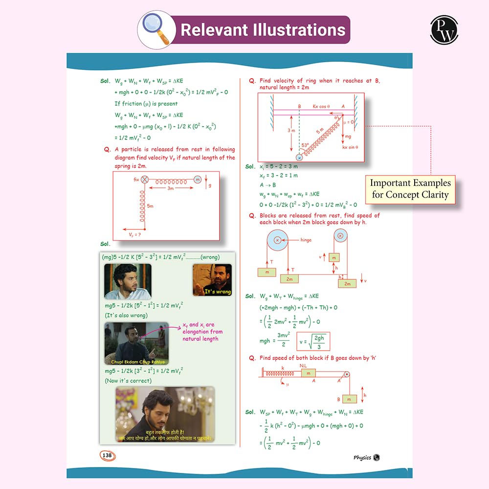 PW SKC Physics Crush Class 11 Handwritten Format Notes By Saleem Sir For JEE and NEET Exams | A Beautiful Journey From Basic to JEE Advanced via JEE/ NEET [Paperback] Saleem Ahmed