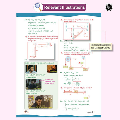 PW SKC Physics Crush Class 11 Handwritten Format Notes By Saleem Sir For JEE and NEET Exams | A Beautiful Journey From Basic to JEE Advanced via JEE/ NEET [Paperback] Saleem Ahmed