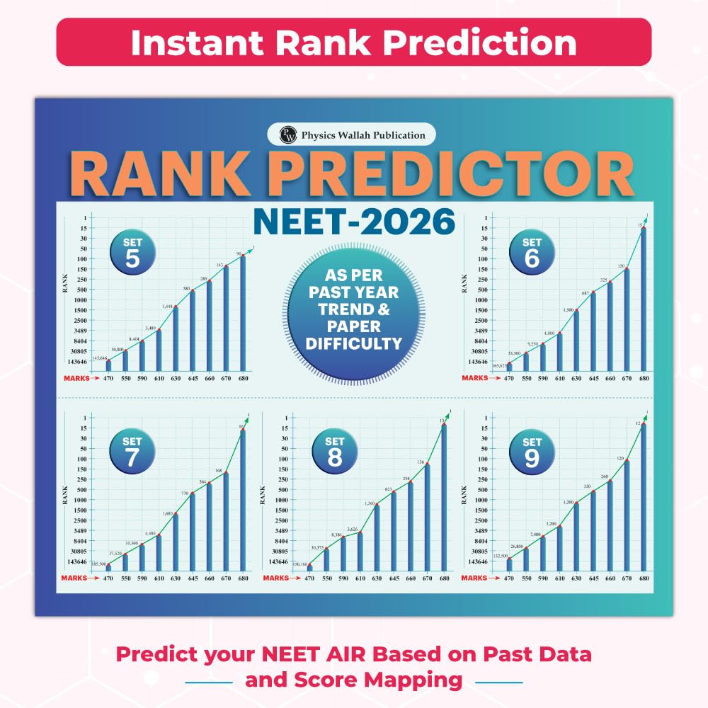 PW NTA 15 NEET Rankers Test Series 2026 | Expert Verified & Curated | 15 NEET-Like Test Booklets, 15 OMR Sheets, Solution Booklet, Rank Predictor & ... [Paperback] [Jan 08, 2026] Physics Wallah