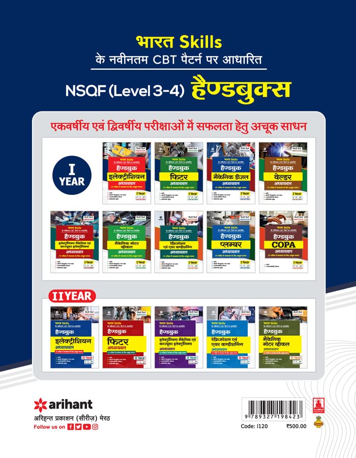 NSQF Level 4 Handbook Electrician Adhyavar 1 Year