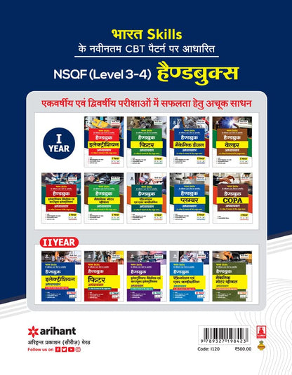 NSQF Level 4 Handbook Electrician Adhyavar 1 Year
