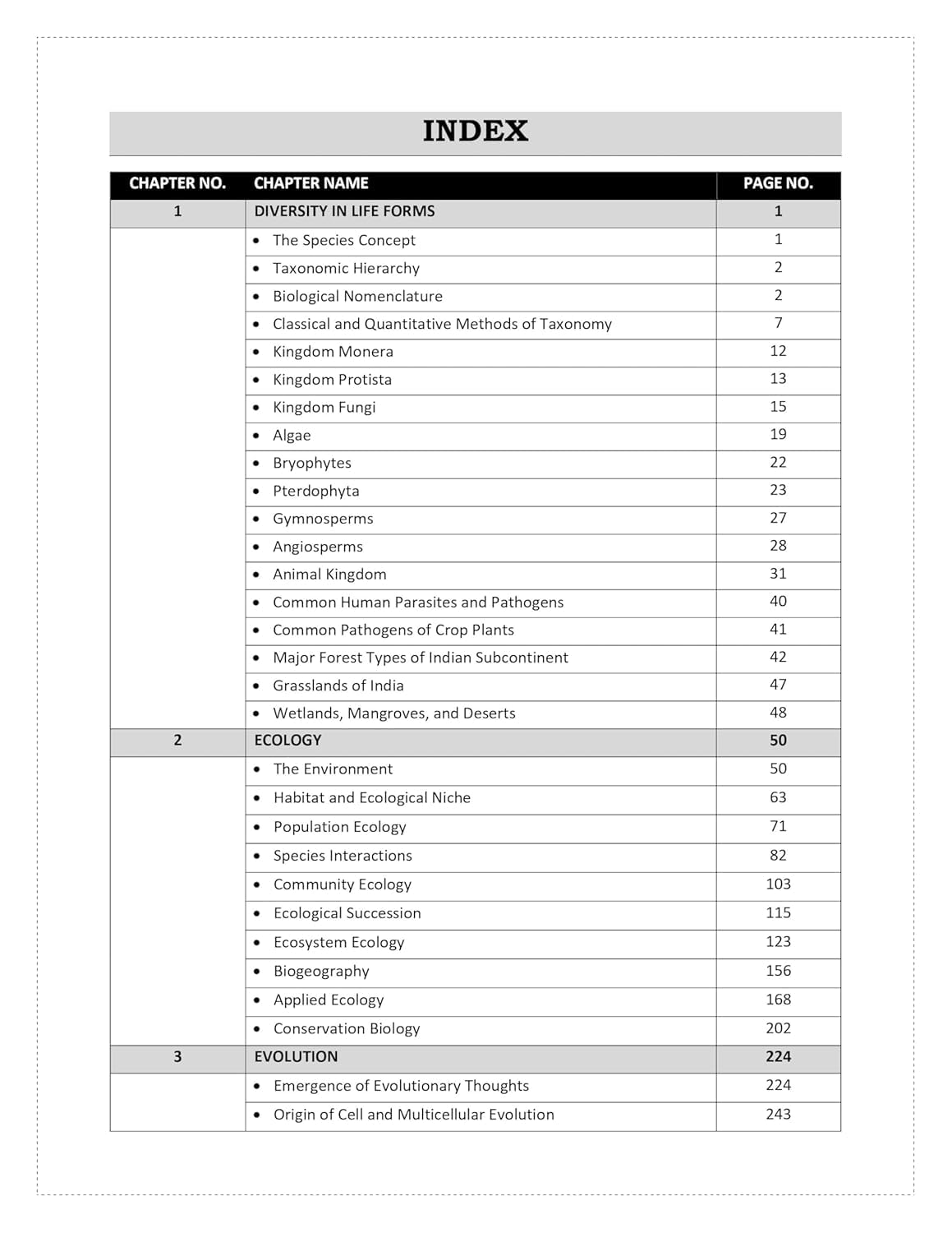 CSIR NET Life Science Books 2026 - Complete Theory & Practice Notes (3 Books) | Life Sciences Study Material for CSIR UGC NET/JRF, GATE, DBT & ICMR | IFAS Publication