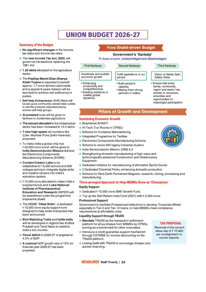 Arihant Headlines Speedy Current Affairs Half-Yearly 2026 (January-June) | National & International Events, Acts & Who's Who | One-Liners, Infographics | For UPSC, SSC, Banking, Railway & State Exams
