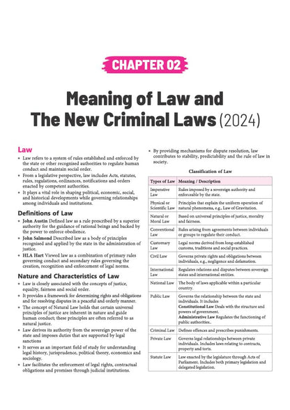 Arihant MAH CET LLB 3 Years Entrance Exam 2027 | Complete Guide for Legal Aptitude, Legal Reasoning, GK, English & Logical Reasoning | 3000+ MCQs, Chapterwise PYQs & Solved Paper 2026